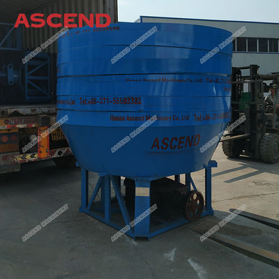Gold Ore Grinding Mill Manufacturer Gold Round Pan Mill Wet Type Mining Equipment