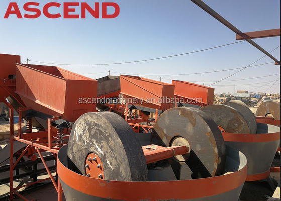 Gold Ore Grinding Mill Manufacturer Gold Round Pan Mill Wet Type Mining Equipment